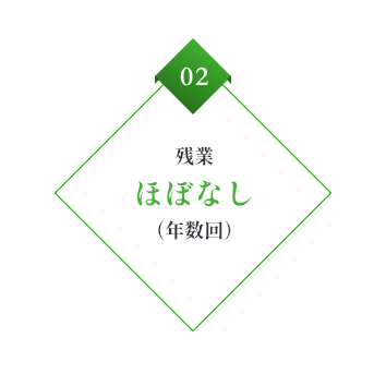02 残業ほぼなし（年数回）